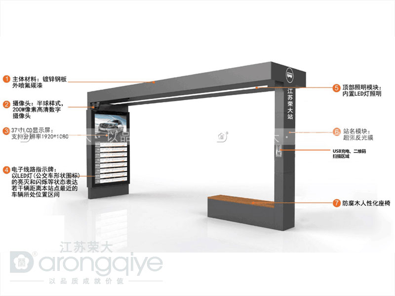 公交候車亭批發選江蘇榮大文章圖