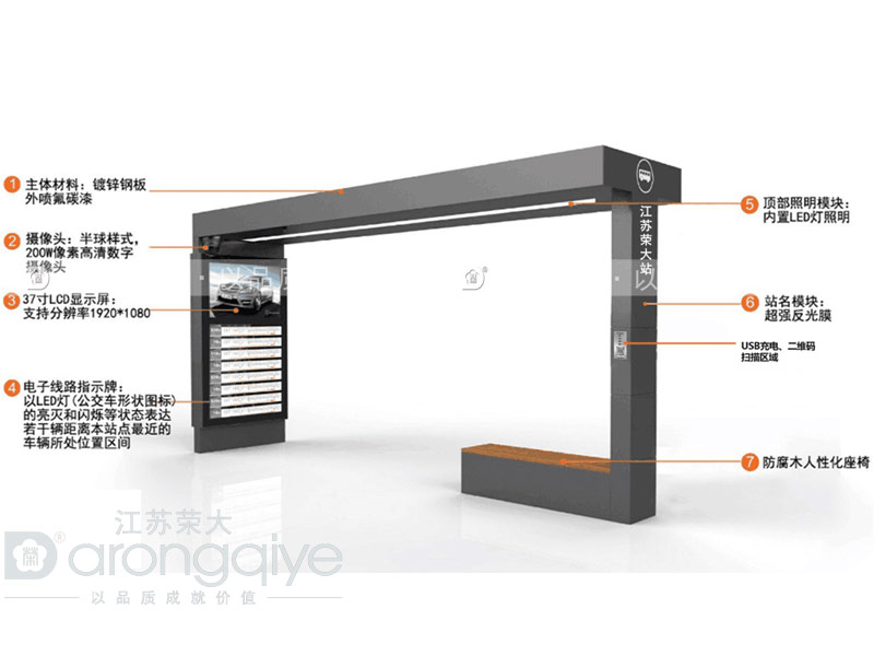 候車亭設計制作廠家怎么找配圖一